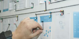 Struktur statt Chaos: So gestaltest du deinen Tagesablauf im HomeOffice effizient und motivierend